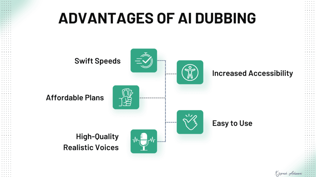 Advantages-of-AI-Dubbing-1024x576-1 Advantages-of-AI-Dubbing-1024x576-1