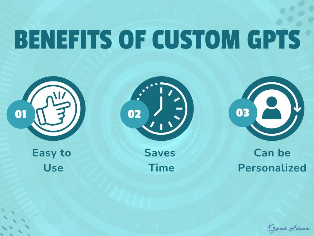 Benefits-of-Custom-GPTs Benefits-of-Custom-GPTs