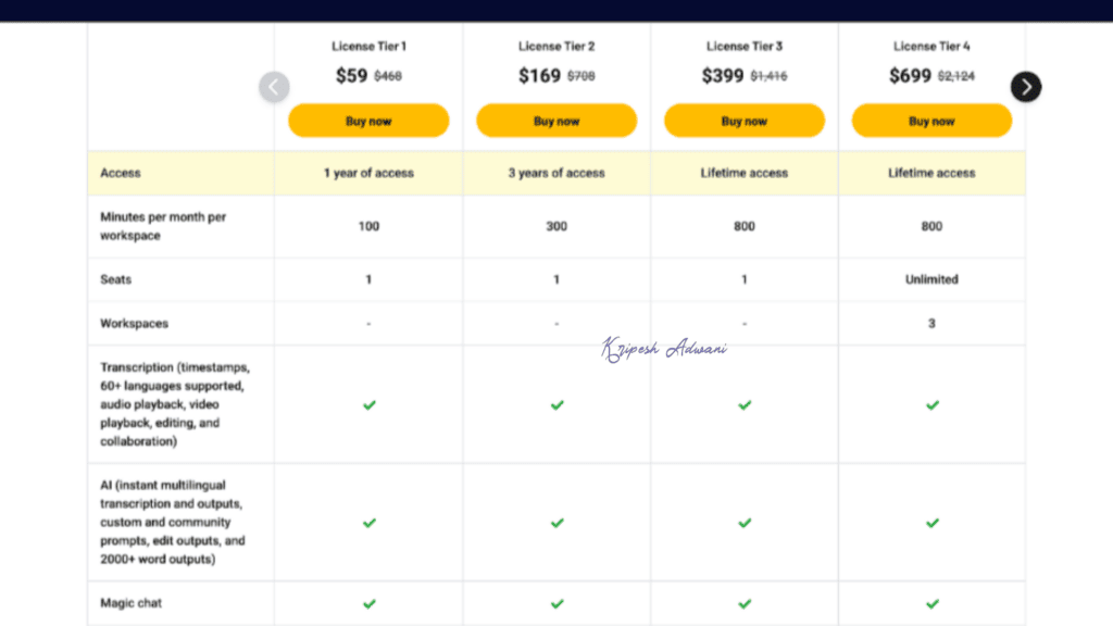CastMagic-AppSumo-Deal-1024x576-1 CastMagic-AppSumo-Deal-1024x576-1