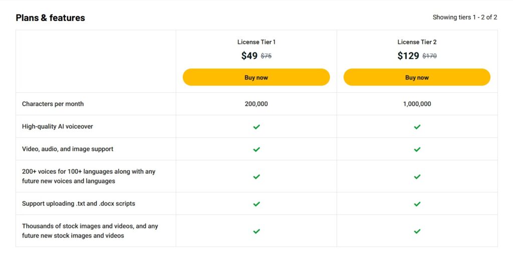 Lazybird-AI-AppSumo-Deal-1024x517-1 Lazybird-AI-AppSumo-Deal-1024x517-1