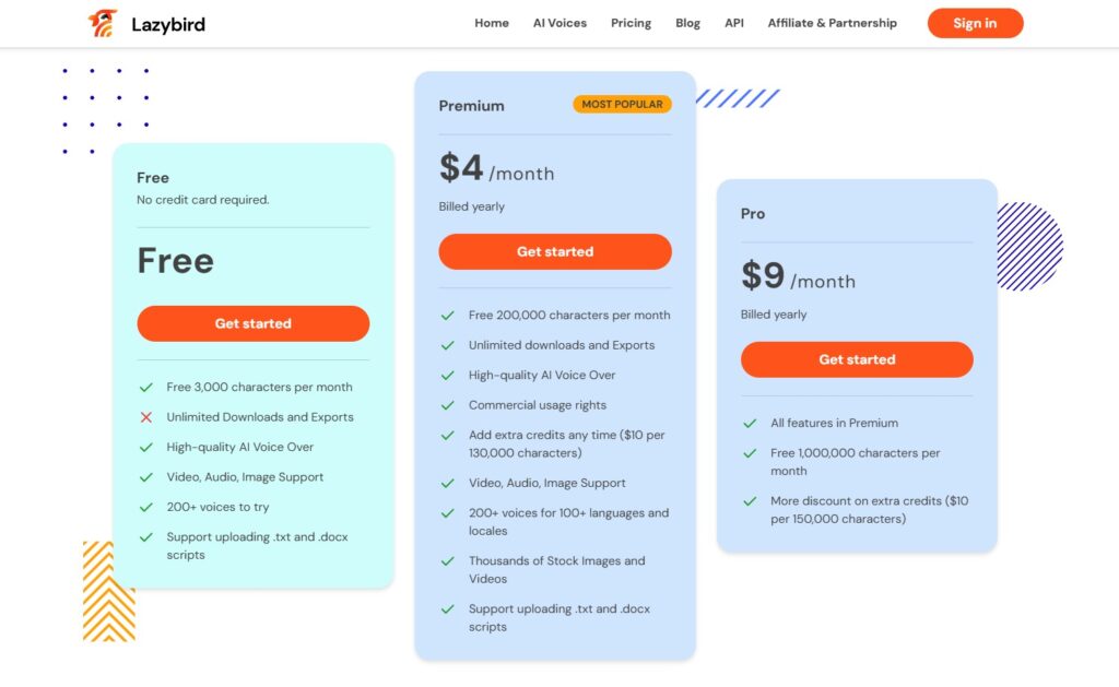 Lazybird-AI-Pricing-1024x629-1 Lazybird-AI-Pricing-1024x629-1