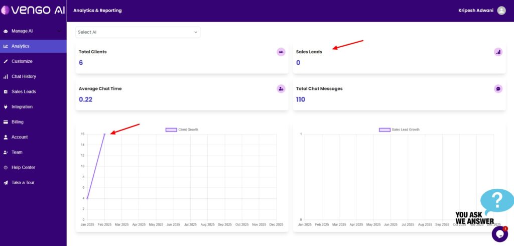 Vengo-AI-analytics-1024x490-1 Vengo-AI-analytics-1024x490-1